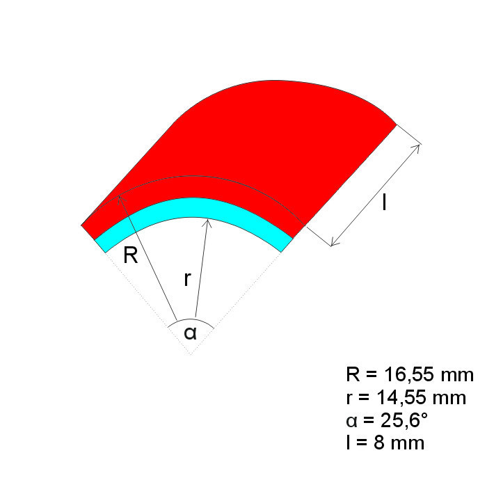 Neodymový magnet-segment R16,55x r14,55x25,60°x8 P 180 °C, VMM5UH-N35UH