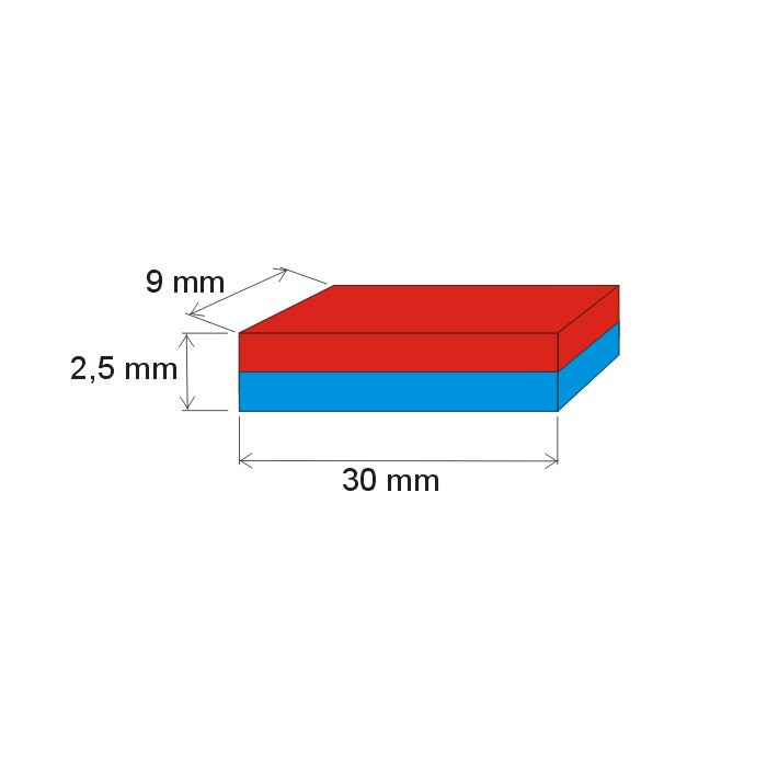 Neodymový magnet hranol 30x9x2,5 N 180 °C, VMM5UH-N35UH