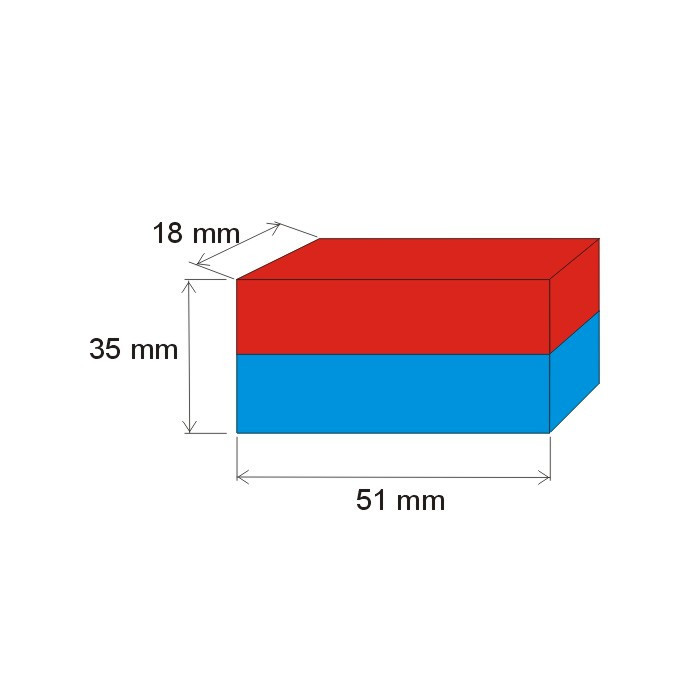 Neodymový magnet hranol 51x18x35 N 80 °C, VMM4-N30